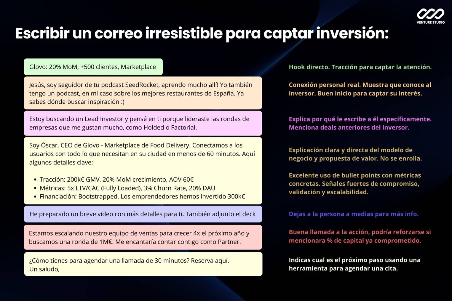 Test 12 junio 2025TWEST